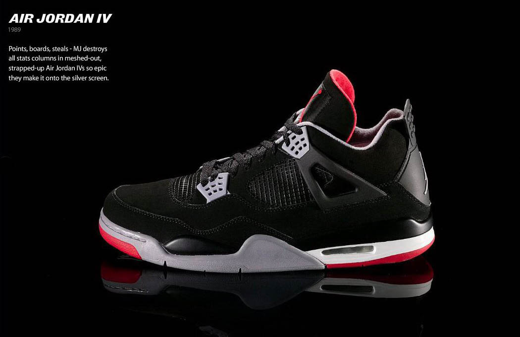 The History of Air Jordan | ประวัติของ Air Jordan แบรนด์ที่เป็นมากกว่า